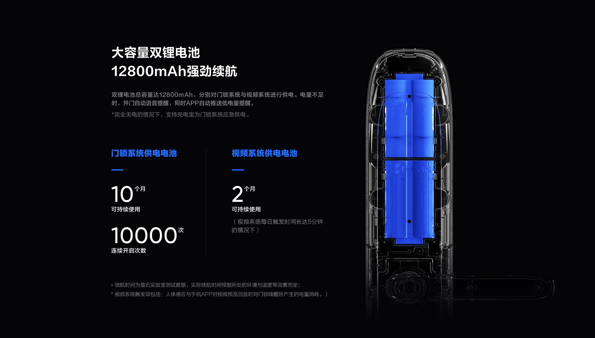 ?？低曃炇瞥鲆豢?DL20VS智能可視指紋鎖